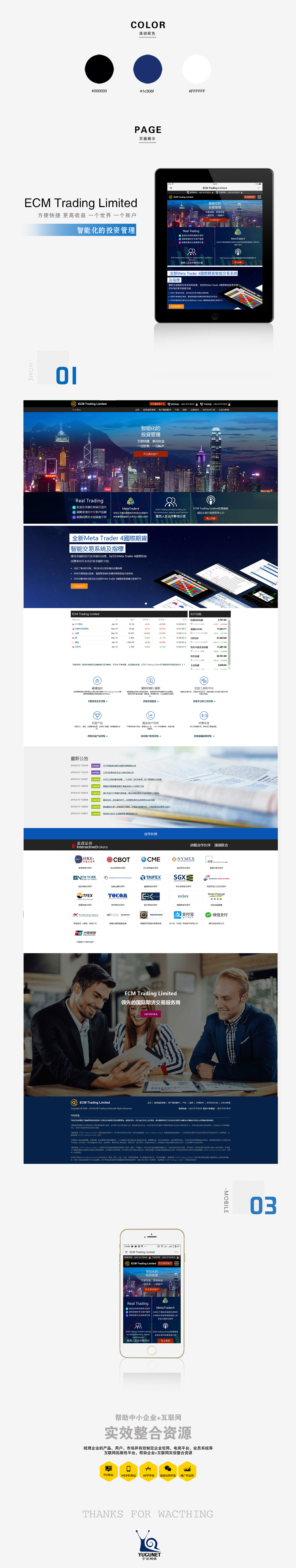 ECM Trading Limited